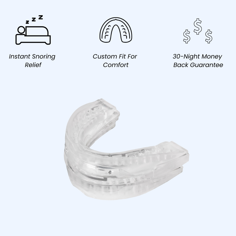 Nutriellas™ – Sleep Apnea & Anti-Snoring Guard