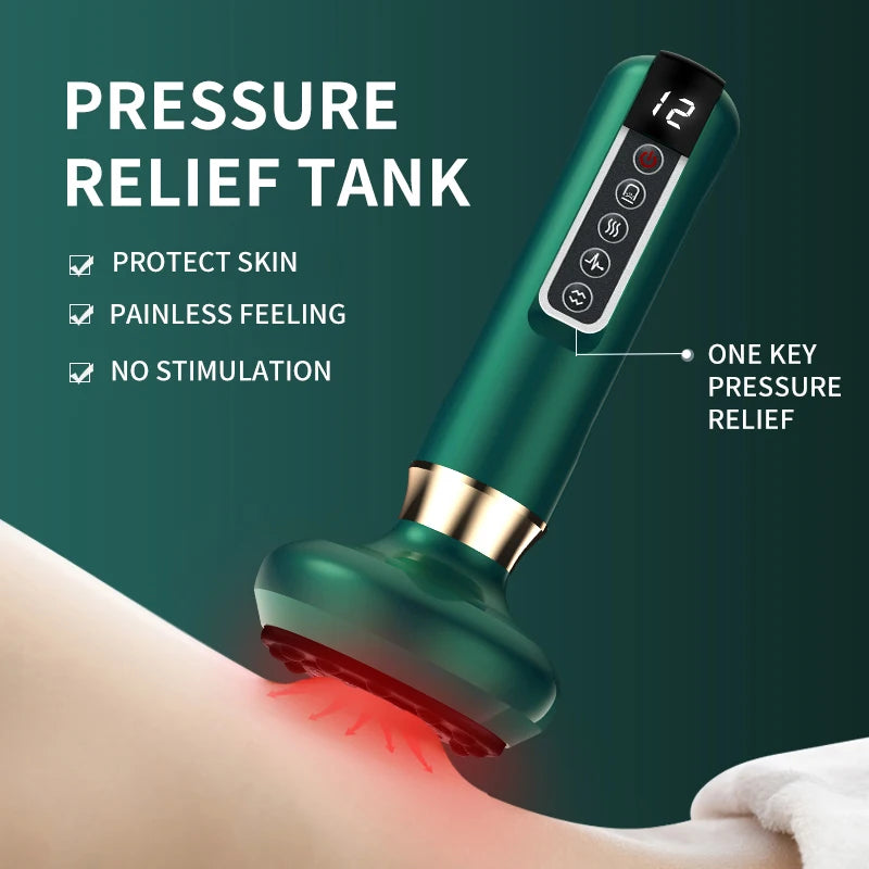 Nutriellas™ - Anti-Cellulite Massager
