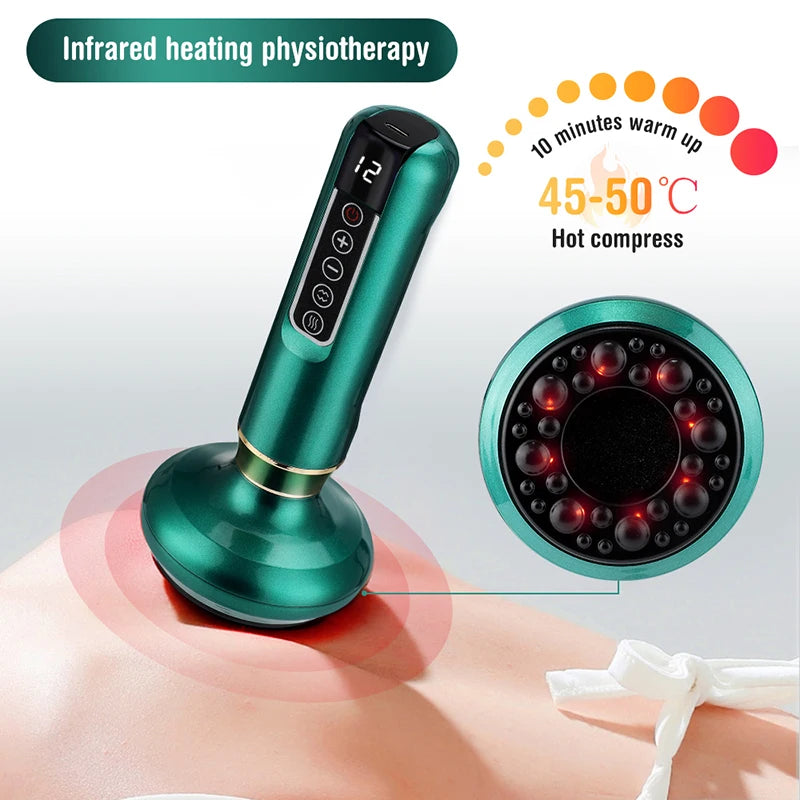 Nutriellas™ - Anti-Cellulite Massager