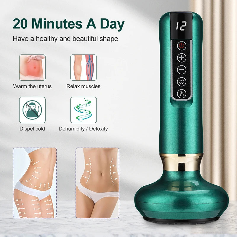 Nutriellas™ - Anti-Cellulite Massager