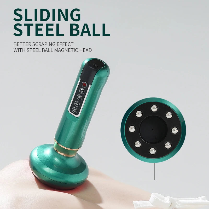 Nutriellas™ - Anti-Cellulite Massager