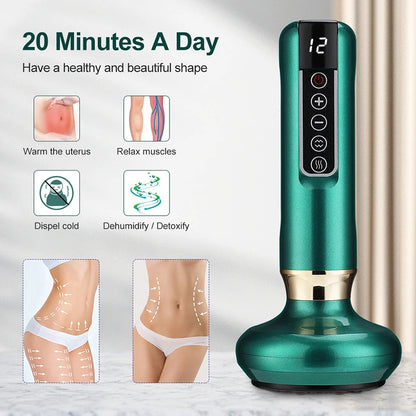 Nutriellas™ - Anti-Cellulite Massager